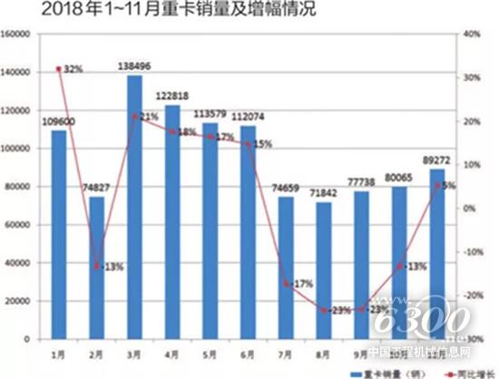 6家企业实现正增长