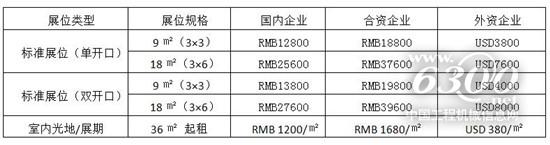 欢迎加入全球砂石行业盛会CIAE2020