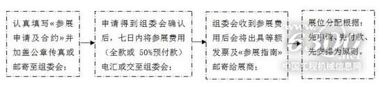 共建/共享/共赢冶金贸易交流平台