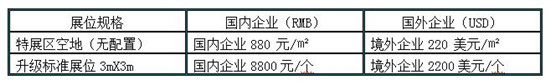 2020年9月2-5日武汉国际机床展