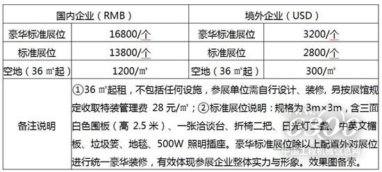 2020广州国际砂浆材料与设备展