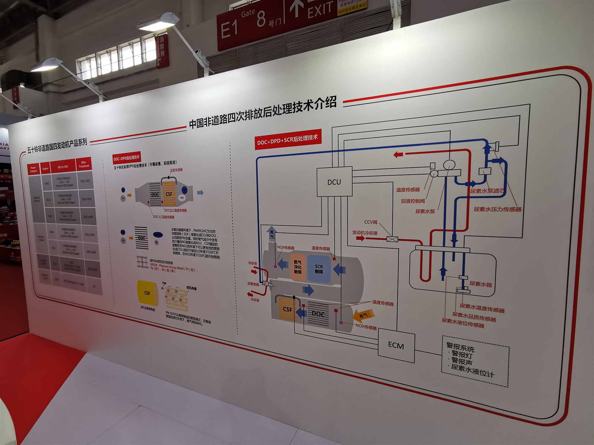 第15届BICES2019北京展展位风采：五十铃汽车公司