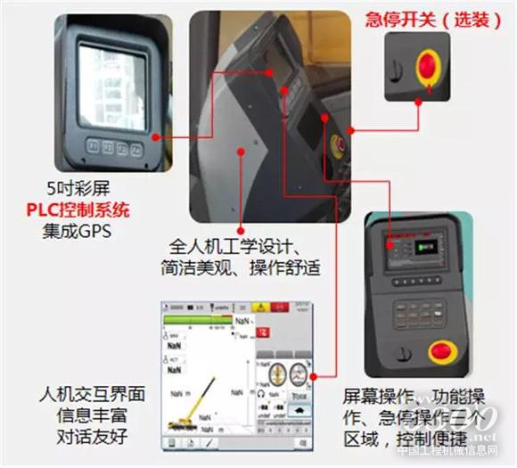 徐工XCT12L4汽车起重机人机交互系统