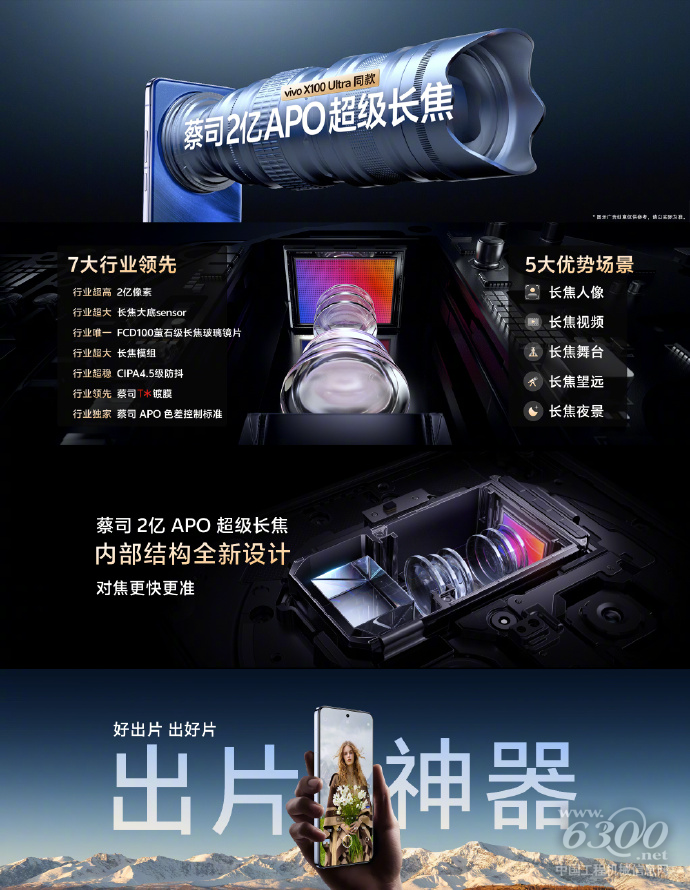 2亿像素太超前了，vivo X200 Pro的长焦镜头包出片的！